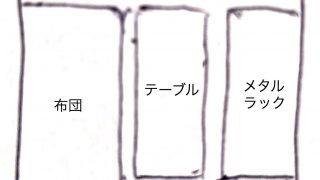 18平米の広さはどのくらい 一人暮らしには狭い 実際に住んでわかったこと Space A 18平米の広さはどのくらい 一人暮らしには狭い 実際に住んでわかったこと Space A